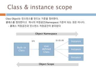 Class & instance scope
Class Object는 인스턴스를 만드는 기준을 정리한다.
클래스를 정의한다고 하나의 저장공간(Namespace) 기준이 되는 것은 아니다.
- 클래스 저장공간과 인스턴스 저장공간이 분리된다
User
defined
Class
Instance
Instance
Instance
Built-in
Class
상속 인스턴스화
Object Scope
Object Namespace
 