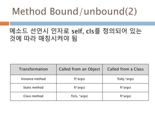 Method Bound/unbound(2)
메소드 선언시 인자로 self, cls를 정의되어 있는
것에 따라 매칭시켜야 됨
Transformation Called from an Object Called from a Class
Instance method f(*args) f(obj,*args)
Static method f(*args) f(*args)
Class method f(cls, *args) f(*args)
 