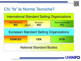 Chi “fa” le Norme Tecniche?
International Standard Setting Organizations
“All-others”
ISO
Telecommunication
ITU
Electrotechnical
IEC
European Standard Setting Organizations
CEN ETSICENELEC
National Standard Bodies
JTC/1
 