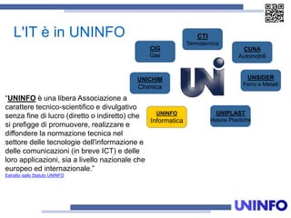 L'IT è in UNINFO
“UNINFO è una libera Associazione a
carattere tecnico-scientifico e divulgativo
senza fine di lucro (diretto o indiretto) che
si prefigge di promuovere, realizzare e
diffondere la normazione tecnica nel
settore delle tecnologie dell'informazione e
delle comunicazioni (in breve ICT) e delle
loro applicazioni, sia a livello nazionale che
europeo ed internazionale.”
Estratto dallo Statuto UNINFO
UNICHIM
Chimica
CIG
Gas
UNINFO
Informatica
CTI
Termotecnica
UNSIDER
Ferro e Metalli
UNIPLAST
Materie Plastiche
CUNA
Automobili
 