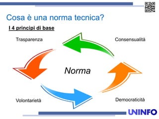 Norma
Trasparenza Consensualità
Volontarietà Democraticità
I 4 principi di base
Cosa è una norma tecnica?
 