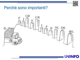 Perchè sono importanti?
 