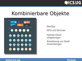 www.ics.ug #icsug
DevOps
APIs und Services
Hybride Cloud
Umgebungen
Erweiterung von SaaS
Anwendungen
Kombinierbare Objekte
 