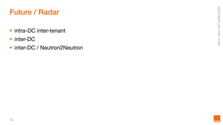 12
Future / Radar
 intra-DC inter-tenant
 inter-DC
 inter-DC / Neutron2Neutron
 