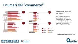 Le preferenze di acquisto
per canale
Con quale frequenza acquista
prodotti (ad es. capi di
abbigliamento, libri, prodotti di
elettronica) utilizzando i seguenti
canali dedicati allo shopping? La
invitiamo a non considerare
l’acquisto di generi alimentari.
I numeri del “commerce”
“PricewaterhouseCoopers” Total Retail 2015
 
