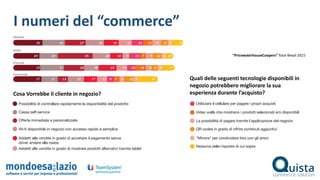 Cosa Vorrebbe il cliente in negozio?
I numeri del “commerce”
Quali delle seguenti tecnologie disponibili in
negozio potrebbero migliorare la sua
esperienza durante l’acquisto?
“PricewaterhouseCoopers” Total Retail 2015
 