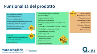 Funzionalità del prodotto
 