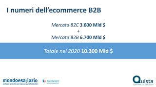 I numeri dell’ecommerce B2B
Mercato B2C 3.600 Mld $
+
Mercato B2B 6.700 Mld $
Totale nel 2020 10.300 Mld $
 