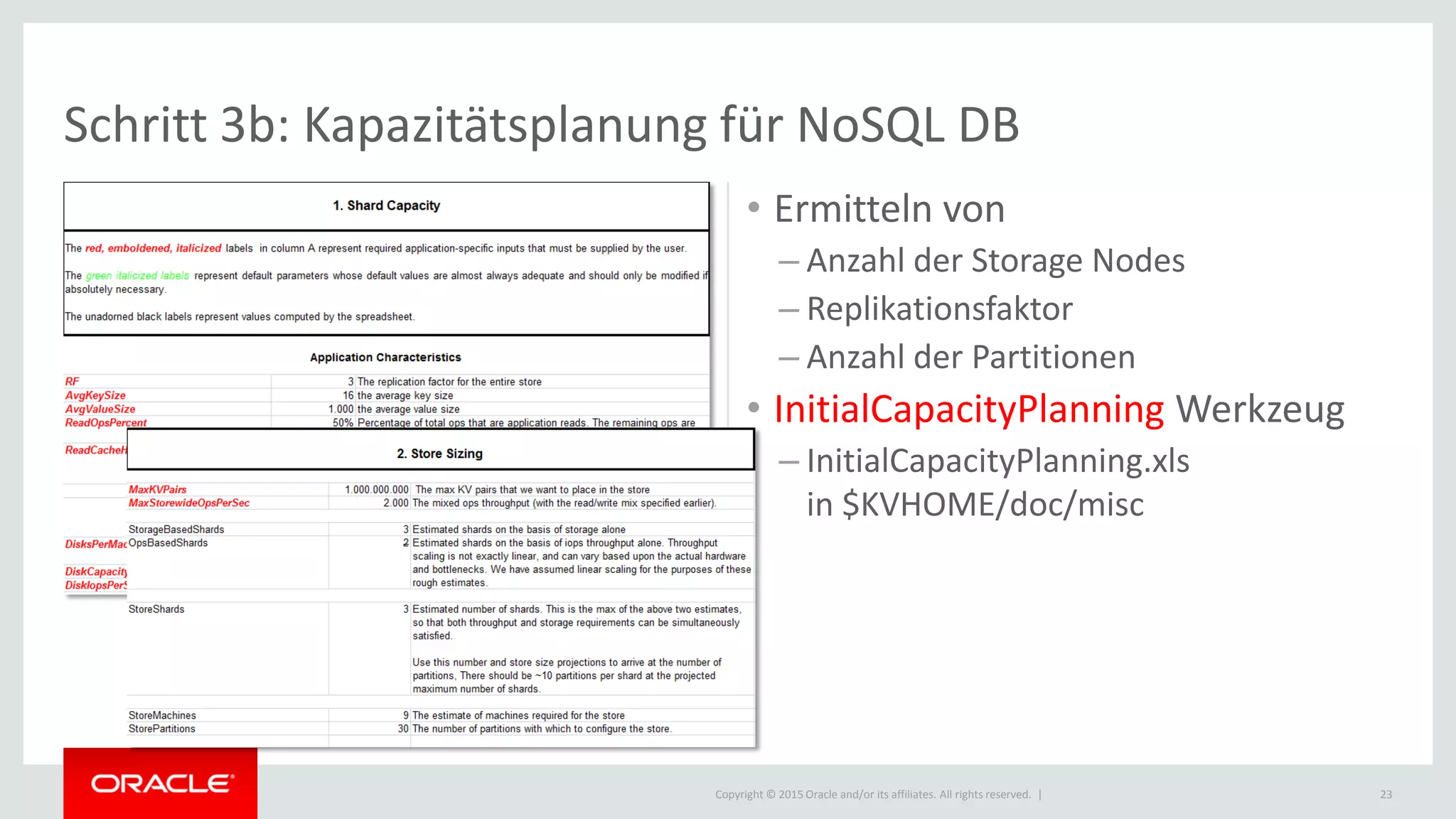 Copyright © 2015 Oracle and/or its affiliates. All rights reserved. |
Schritt 3b: Kapazitätsplanung für NoSQL DB
• Ermitteln von
– Anzahl der Storage Nodes
– Replikationsfaktor
– Anzahl der Partitionen
• InitialCapacityPlanning Werkzeug
– InitialCapacityPlanning.xls
in $KVHOME/doc/misc
23
 