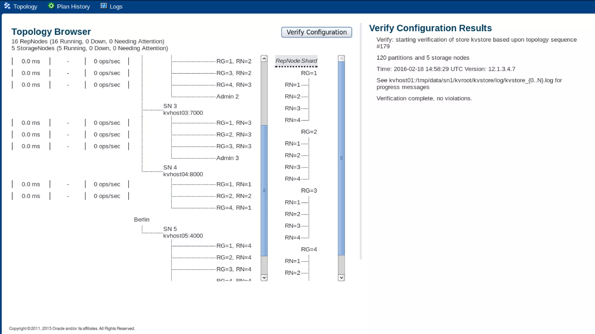 Copyright © 2015 Oracle and/or its affiliates. All rights reserved. | Oracle Confidential – Internal/Restricted/Highly Restricted 31
 