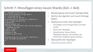 Copyright © 2015 Oracle and/or its affiliates. All rights reserved. |
Schritt 7: Hinzufügen eines neuen Shards (3x3 -> 4x3)
$ ./makebootconfig-sn4.sh
Done bootstrapping storage-node 4
$ ./startSNA-sn4.sh
$ ./runScript.sh 4x3.kvs
Executed plan 9, waiting for completion...
Plan 9 ended successfully
Created 4x3
Redistributed: 4x3
Topology transformation from current deployed
topology to 4x3:
Create 1 shard
Create 3 RNs
Relocate 2 RNs
Migrate 30 partitions
...
Executed plan 10, waiting for completion...
Plan 10 ended successfully
$
28
1. Bootstrapping auf neuem Storage Node
2. Starten des Agenten auf neuem Storage
Nodes
3. Deployment einer 4x3 Topologie
– Hinzufügen eines Storage Node zum Data
Center
– Klonen der Topologie
– Redistribution: Neues Shard,
Replikationsknoten, Verschieben der
Partitionen, Rebalancing des Clusters
4. Überprüfen der Topologie
http://localhost:5001/
 