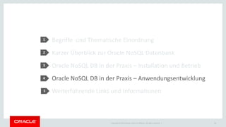 Copyright © 2015 Oracle and/or its affiliates. All rights reserved. |
1
2
3
4
Begriffe und Thematische Einordnung
Kurzer Überblick zur Oracle NoSQL Datenbank
Oracle NoSQL DB in der Praxis – Installation und Betrieb
Oracle NoSQL DB in der Praxis – Anwendungsentwicklung
Weiterführende Links und Informationen
32
5
 