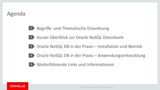 Copyright © 2015 Oracle and/or its affiliates. All rights reserved. |
Agenda
1
2
3
4
Begriffe und Thematische Einordnung
Kurzer Überblick zur Oracle NoSQL Datenbank
Oracle NoSQL DB in der Praxis – Installation und Betrieb
Oracle NoSQL DB in der Praxis – Anwendungsentwicklung
Weiterführende Links und Informationen
3
5
 