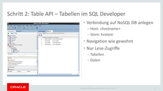 Copyright © 2015 Oracle and/or its affiliates. All rights reserved. |
Schritt 2: Table API – Tabellen im SQL Developer
37
• Verbindung auf NoSQL DB anlegen
– Host: <hostname>
– Store: kvstore
• Navigation wie gewohnt
• Nur Lese-Zugriffe
– Tabellen
– Daten
 