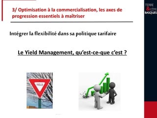 Le Yield Management, qu’est-ce-que c’est ?
3/ Optimisation à la commercialisation, les axes de
progression essentiels à maîtriser
Intégrer la flexibilitédans sa politique tarifaire
 
