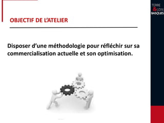 OBJECTIF DE L’ATELIER
Disposer d’une méthodologie pour réfléchir sur sa
commercialisation actuelle et son optimisation.
 