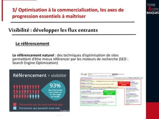 3/ Optimisation à la commercialisation, les axes de
progression essentiels à maîtriser
Visibilité: développer les fluxentrants
Le référencement
Le référencement naturel : des techniques d’optimisation de sites
permettent d’être mieux référencer par les moteurs de recherche (SEO :
Search Engine Optimization)
 
