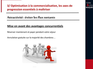 3/ Optimisation à la commercialisation, les axes de
progression essentiels à maîtriser
Attractivité :éviter les fluxsortants
Mise en avant des avantages concurrentiels
Réserver maintenant et payer pendant votre séjour
Annulation gratuite sur la majorité des chambres …
 