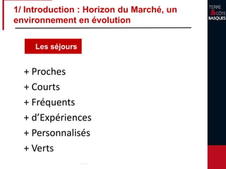+ Proches
+ Courts
+ Fréquents
+ d’Expériences
+ Personnalisés
+ Verts
Les séjours
1/ Introduction : Horizon du Marché, un
environnement en évolution
 
