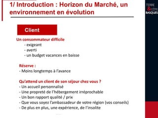 1/ Introduction : Horizon du Marché, un
environnement en évolution
Un consommateur difficile
- exigeant
- averti
- un budget vacances en baisse
Réserve :
- Moins longtemps à l’avance
Qu’attend un client de son séjour chez vous ?
- Un accueil personnalisé
- Une propreté de l’hébergement irréprochable
- Un bon rapport qualité / prix
- Que vous soyez l’ambassadeur de votre région (vos conseils)
- De plus en plus, une expérience, de l’insolite
Client
 
