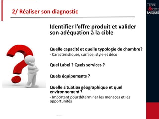 Identifier l’offre produit et valider
son adéquation à la cible
Quelle capacité et quelle typologie de chambre?
- Caractéristiques, surface, style et déco
Quel Label ? Quels services ?
Quels équipements ?
Quelle situation géographique et quel
environnement ?
- Important pour déterminer les menaces et les
opportunités
2/ Réaliser son diagnostic
 