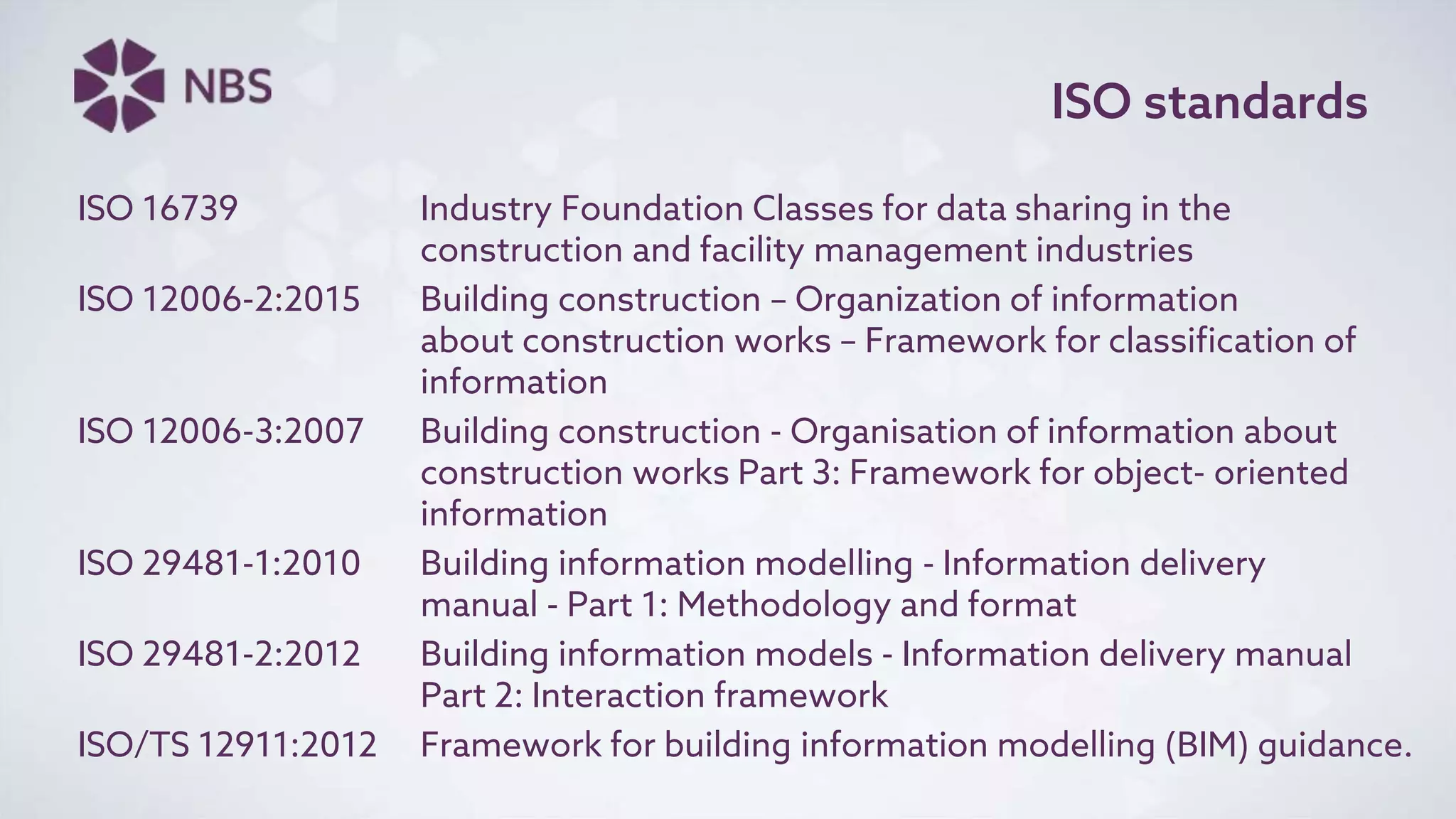 ISO standards
ISO 16739 Industry Foundation Classes for data sharing in the
construction and facility management industries
ISO 12006-2:2015 Building construction – Organization of information
about construction works – Framework for classification of
information
ISO 12006-3:2007 Building construction - Organisation of information about
construction works Part 3: Framework for object- oriented
information
ISO 29481-1:2010 Building information modelling - Information delivery
manual - Part 1: Methodology and format
ISO 29481-2:2012 Building information models - Information delivery manual
Part 2: Interaction framework
ISO/TS 12911:2012 Framework for building information modelling (BIM) guidance.
 