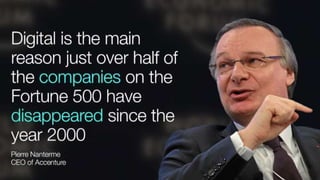 Offsite and 3D printing
.
 