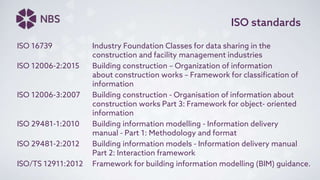 ISO standards
ISO 16739 Industry Foundation Classes for data sharing in the
construction and facility management industries
ISO 12006-2:2015 Building construction – Organization of information
about construction works – Framework for classification of
information
ISO 12006-3:2007 Building construction - Organisation of information about
construction works Part 3: Framework for object- oriented
information
ISO 29481-1:2010 Building information modelling - Information delivery
manual - Part 1: Methodology and format
ISO 29481-2:2012 Building information models - Information delivery manual
Part 2: Interaction framework
ISO/TS 12911:2012 Framework for building information modelling (BIM) guidance.
 