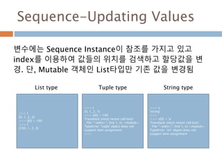 Sequence-Updating Values
변수에는 Sequence Instance이 참조를 가지고 있고
index를 이용하여 값들의 위치를 검색하고 할당값을 변
경. 단, Mutable 객체인 List타입만 기존 값을 변경됨
>>> l
[0, 1, 2, 3]
>>> l[0] = 100
>>> l
[100, 1, 2, 3]
>>> t
(0, 1, 2, 3)
>>> t[0] = 100
Traceback (most recent call last):
File "<stdin>", line 1, in <module>
TypeError: 'tuple' object does not
support item assignment
>>>
>>> s
'string'
>>>
>>> s[0] = 'a'
Traceback (most recent call last):
File "<stdin>", line 1, in <module>
TypeError: 'str' object does not
support item assignment
List type Tuple type String type
 
