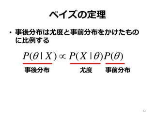 ベイズの定理理
•  事後分布は尤度度と事前分布をかけたもの
に⽐比例例する
12
 