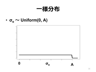 ⼀一様分布
•  σα 〜～ Uniform(0, A)
σα0 A
31
 