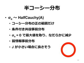 半コーシー分布
•  σα 〜～ HalfCauchy(A)
•  コーシー分布の正の範囲だけ
•  条件付き共役事前分布
•  σα = 0  で最⼤大値を取り、なだらかに減少
•  弱情報事前分布
•  J  が⼩小さい場合に良良さそう
32
 