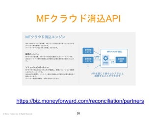 MFクラウド消込API
26
https://biz.moneyforward.com/reconciliation/partners
© Money Forward Inc. All Rights Reserved
 
