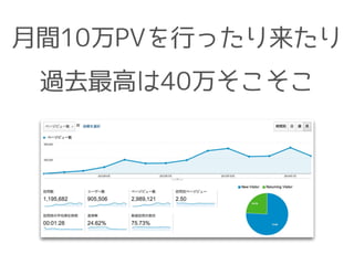 月間10万PVを行ったり来たり
過去最高は40万そこそこ
 