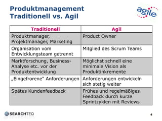 Produktmanagement
Traditionell vs. Agil
Traditionell Agil
Produktmanager,
Projektmanager, Marketing
Product Owner
Organisa...