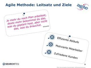 Agile Methode: Leitsatz und Ziele
5
http://de.wikipedia.org/wiki/Agile_Softwareentwicklung
 