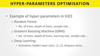 HYPER-PARAMETERS OPTIMISATION
• Example of hyper-parameters in H2O
o Random Forest:
• No. of trees, depth of trees, sample rate …
o Gradient Boosting Machine (GBM):
• No. of trees, depth of trees, learning rate, sample rate …
o Deep Learning:
• Activation, hidden layer sizes, L1, L2, dropout ratios …
 