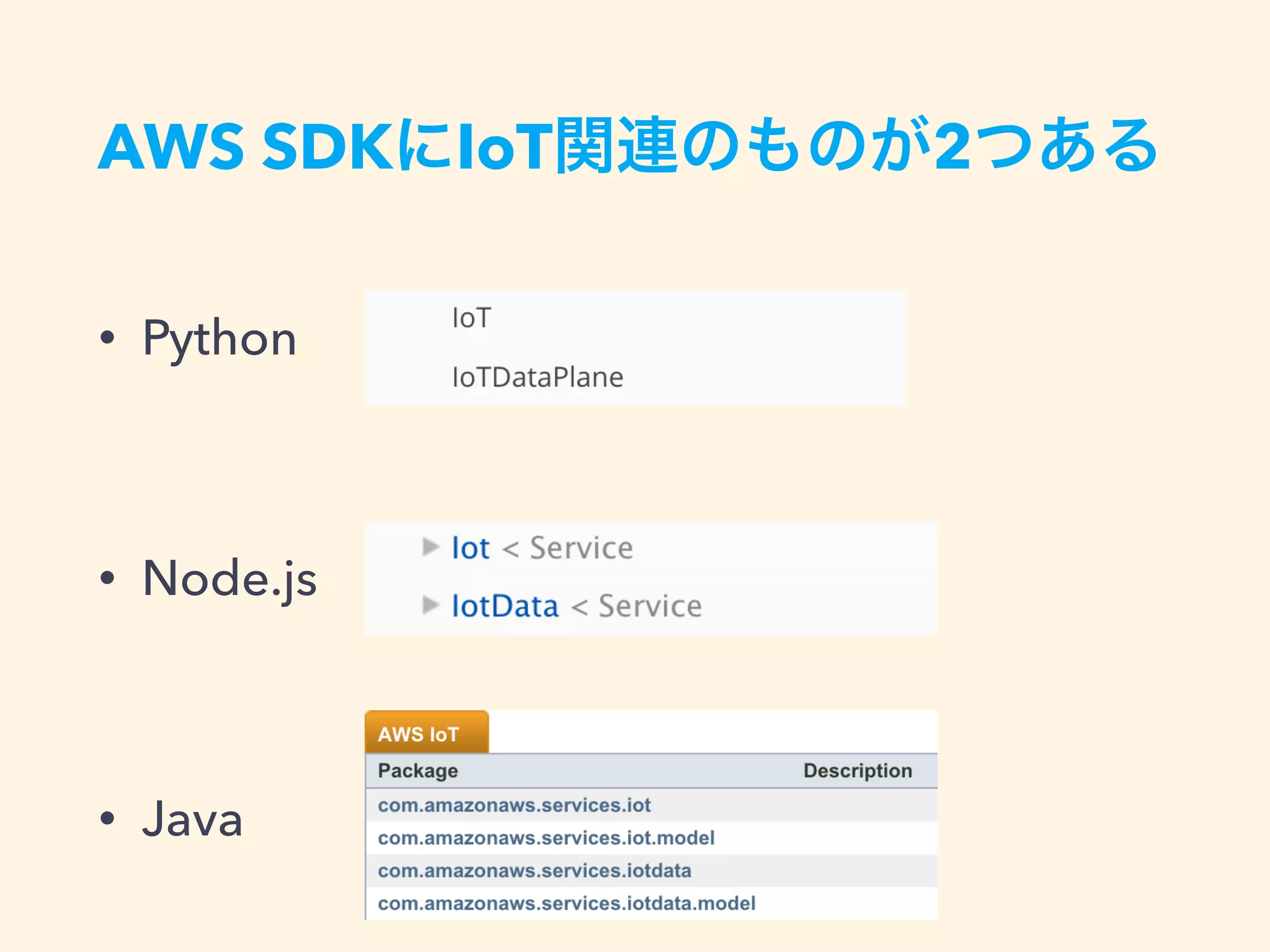 • Python
• Node.js
• Java
AWS SDKにIoT関連のものが2つある
 