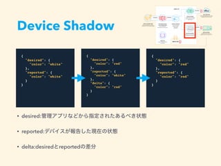 • desired:管理アプリなどから指定されたあるべき状態
• reported:デバイスが報告した現在の状態
• delta:desiredとreportedの差分
Device Shadow
{
"desired": {
"color": "white"
},
"reported": {
"color": "white"
}
}
{
"desired": {
"color": "red"
},
"reported": {
"color": "red"
}
}
{
"desired": {
"color": "red"
},
"reported": {
"color": "white"
},
"delta": {
"color": "red"
}
}
 