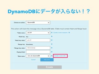DynamoDBにデータが入らない！？
 