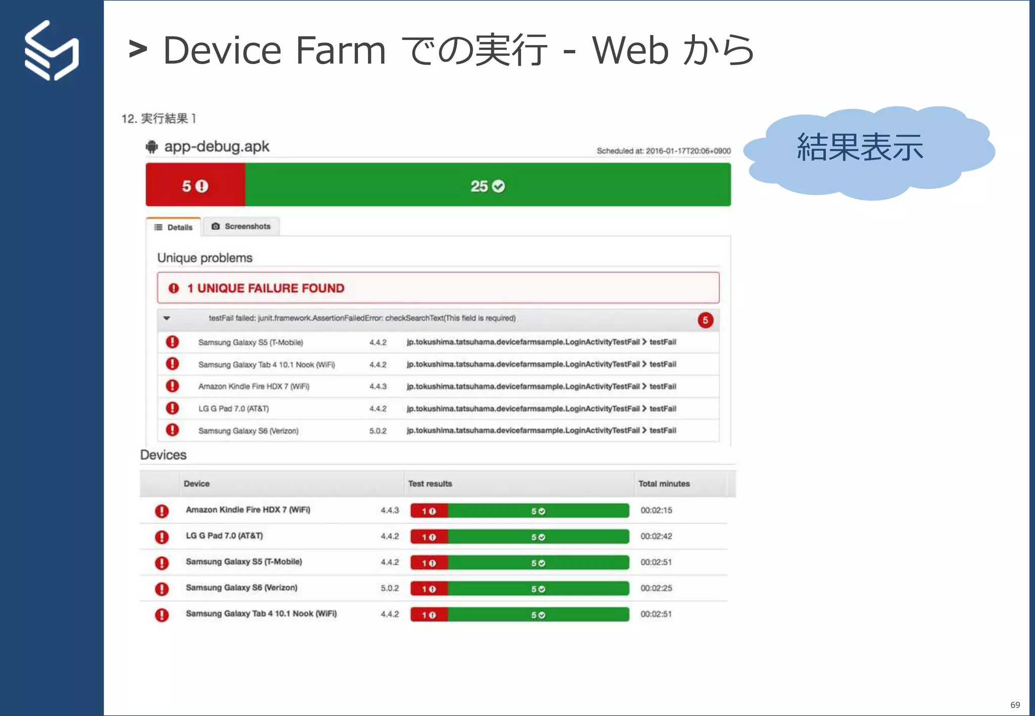 > Device Farm での実行 - Web から
69
結果表示
 