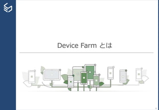 Device Farm とは
33
 