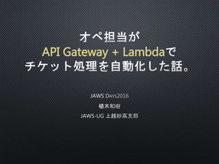 API Gateway + Lambda
 