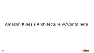 18
Amazon Kinesis Architecture w/Containers
 
