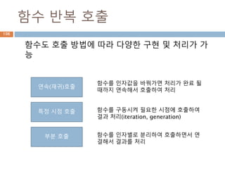 함수 반복 호출
함수도 호출 방법에 따라 다양한 구현 및 처리가 가
능
연속(재귀)호출
특정 시점 호출
부분 호출
함수를 인자값을 바꿔가면 처리가 완료 될
때까지 연속해서 호출하여 처리
함수를 구동시켜 필요한 시점에 호출하여
결과 처리(iteration, generation)
함수를 인자별로 분리하여 호출하면서 연
결해서 결과를 처리
106
 