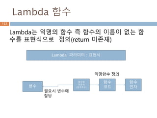 Lambda 함수
Lambda는 익명의 함수 즉 함수의 이름이 없는 함
수를 표현식으로 정의(return 미존재)
Lambda 파라미터 : 표현식
함수
코드
함수
인자
함수명
미존재
(참조주소)
익명함수 정의
변수
필요시 변수에
할당
122
 