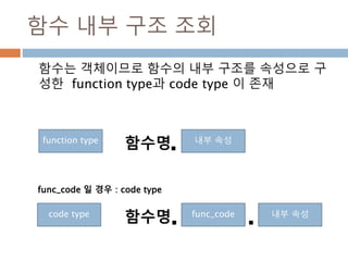함수 내부 구조 조회
함수는 객체이므로 함수의 내부 구조를 속성으로 구
성한 function type과 code type 이 존재
function type 내부 속성
code type func_code
.
func_code 일 경우 : code type
함수명
.함수명
내부 속성
.
 