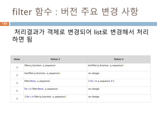 filter 함수 : 버전 주요 변경 사항
처리결과가 객체로 변경되어 list로 변경해서 처리
하면 됨
Notes Python 2 Python 3
①
filter(a_function, a_sequence) list(filter(a_function, a_sequence))
②
list(filter(a_function, a_sequence)) no change
③
filter(None, a_sequence) [i for i in a_sequence if i]
④
for i in filter(None, a_sequence): no change
⑤
[i for i in filter(a_function, a_sequence)] no change
168
 