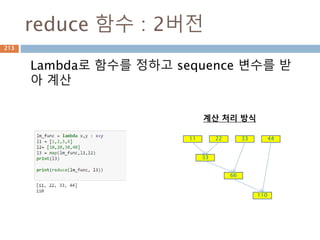 reduce 함수 : 2버전
Lambda로 함수를 정하고 sequence 변수를 받
아 계산
11 22 33 44
33
66
110
계산 처리 방식
213
 