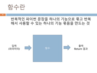함수란
반복적인 파이썬 문장을 하나의 기능으로 묶고 반복
해서 사용할 수 있는 하나의 기능 묶음을 만드는 것
함수
입력
(파라미터)
출력
Return 결과
4
 